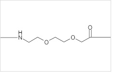 O-linker Gamma-modified and peptide-conjugated PNA oligos – PNA Bio